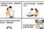 谈恋爱的真正目的是什么？（探究爱情与生理、心理、社会因素的关系）