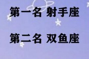 如何以摩羯回避你挽回前任？（分析摩羯座的行为心理、建立良好的沟通方式、寻找自身的问题）