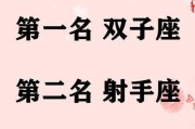 如何用爱让金牛座回心转意？（白羊座的情感攻略及应对技巧）