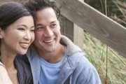 男女恋爱关键时间节点（以什么时间表白最能促进感情？）