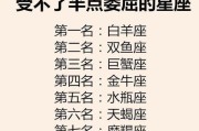 分手后如何让对方反感——15个应该避免的行为（从语言到行动，这些举动会让你的前任对你彻底绝望）