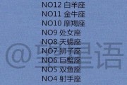 摩羯座是否会承认出轨（星座学家揭秘，摩羯座的出轨心理分析）